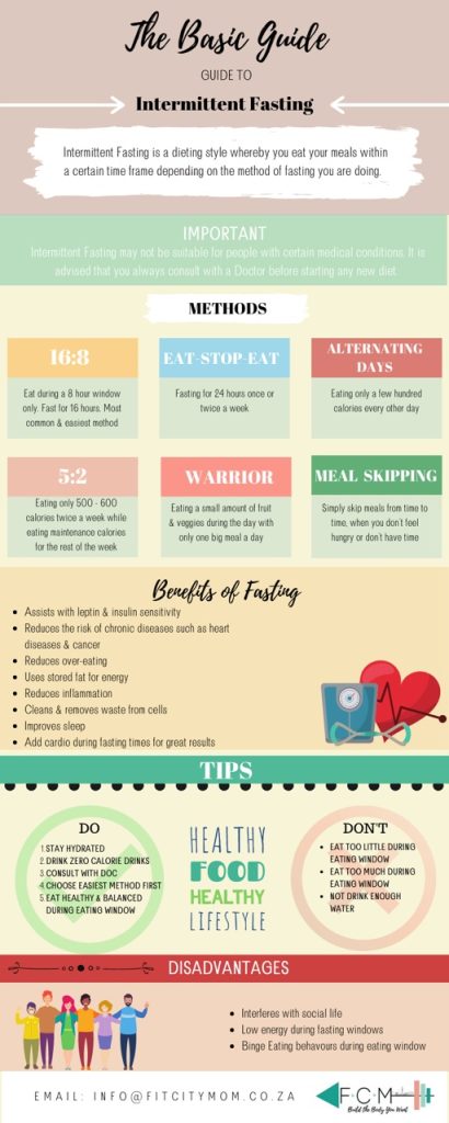 infographicweb
