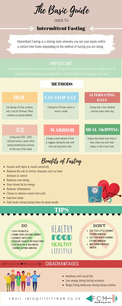 infographicweb